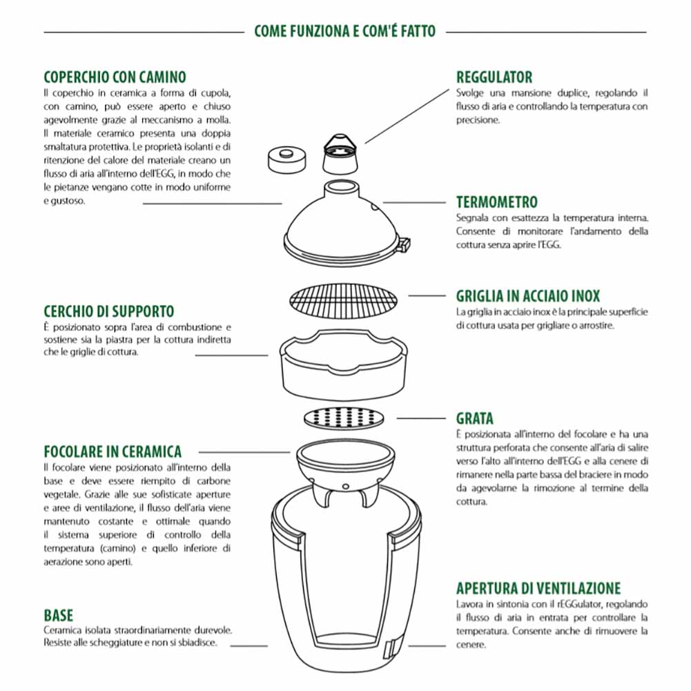 Immagine prodotto 3
